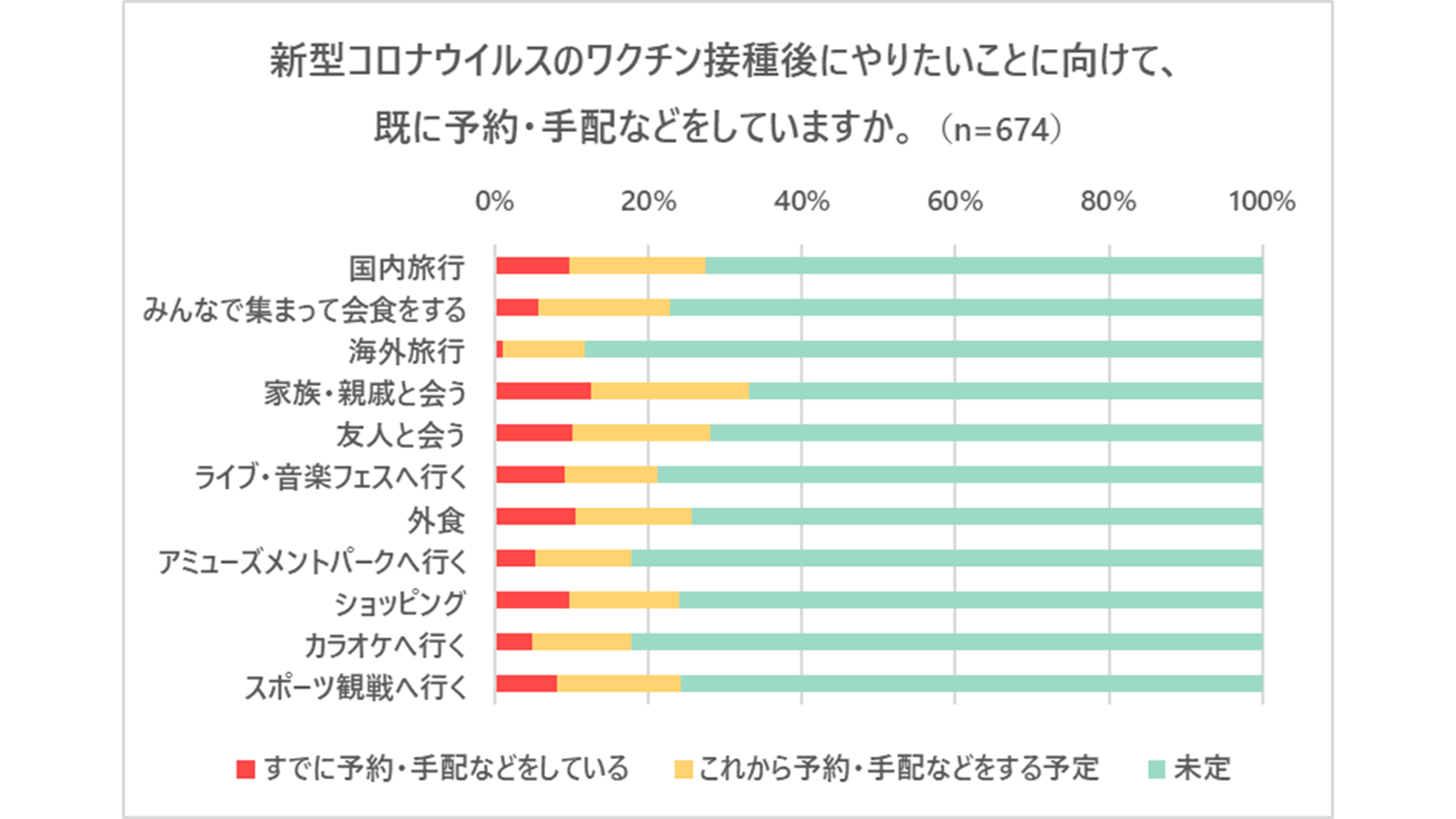 影像
