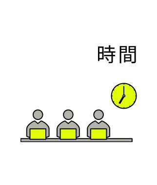 19.0時間