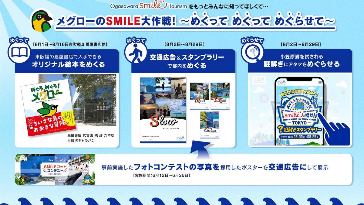 CCCMKホールディングス×小笠原村観光局 共育プロジェクト「おがさわ