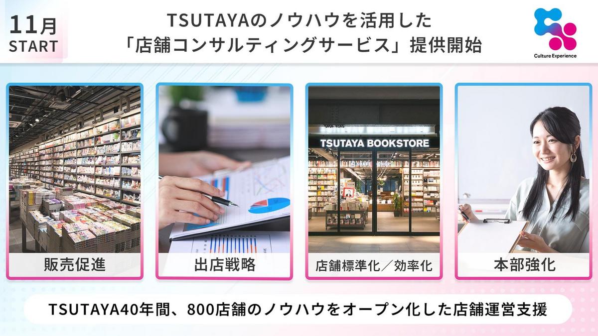 CORTIS TSUTAYA KEONHO ゴンホ ゴノ ツタヤ 蔦屋 マレーシアにカンボジア……書店の海外展開を加速するTSUTAYAのねらいと