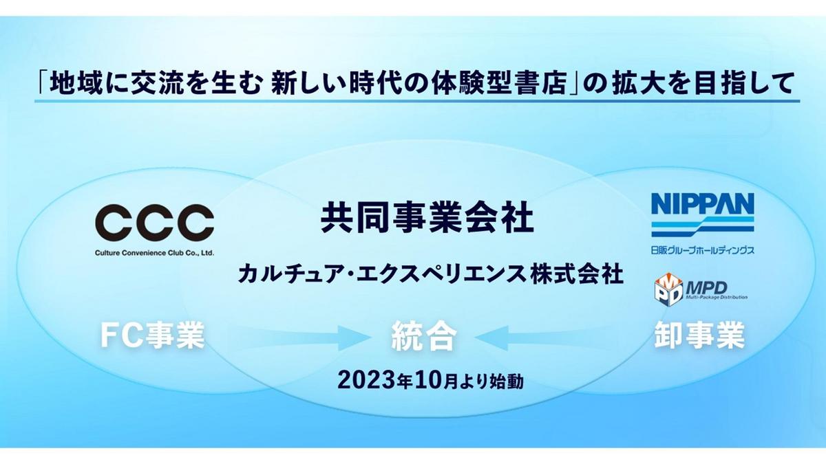 CCCと日販GHD、FC事業と卸事業を統合し、 共同事業会社「カルチュア