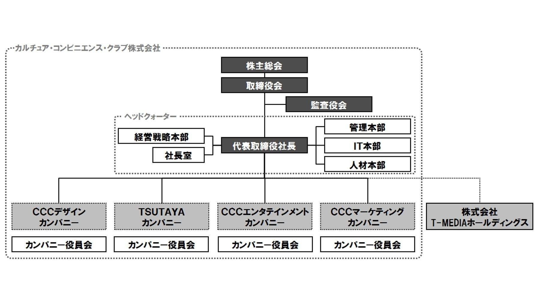 20140331_ccc_jinji_01.jpg