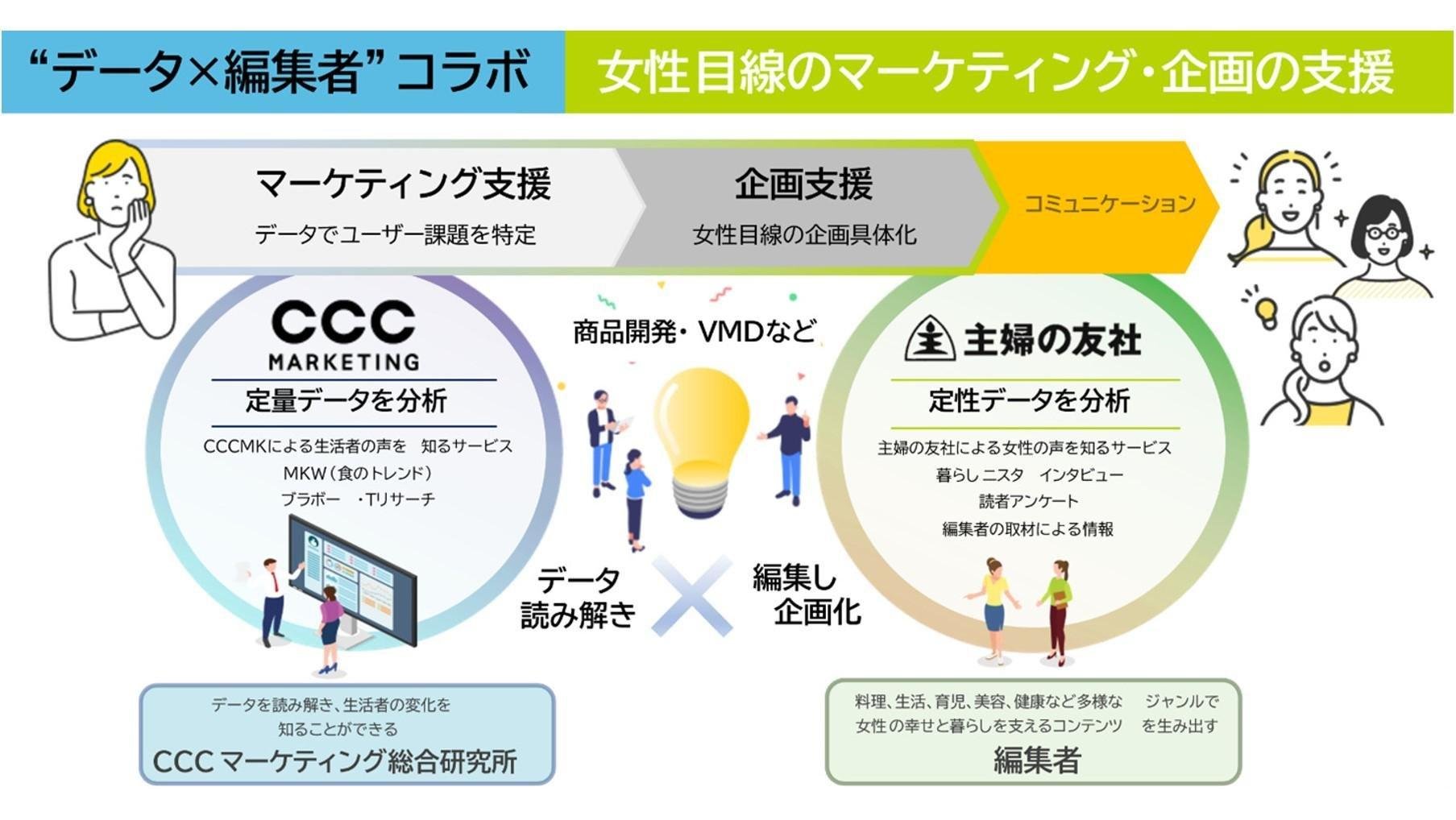 20211028_cccmk_shufu_00.jpg