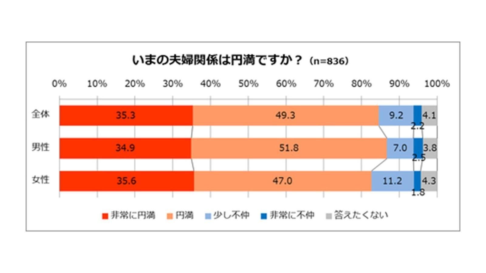 20150702_marrige_01.jpg