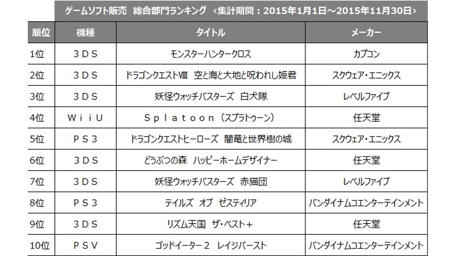 20151228_ccc_ranking2015game_01.jpg