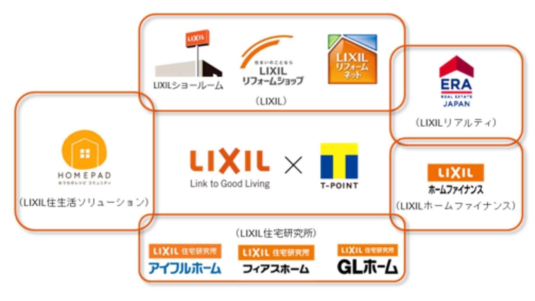 20160328_tpj_lixil_01.jpg