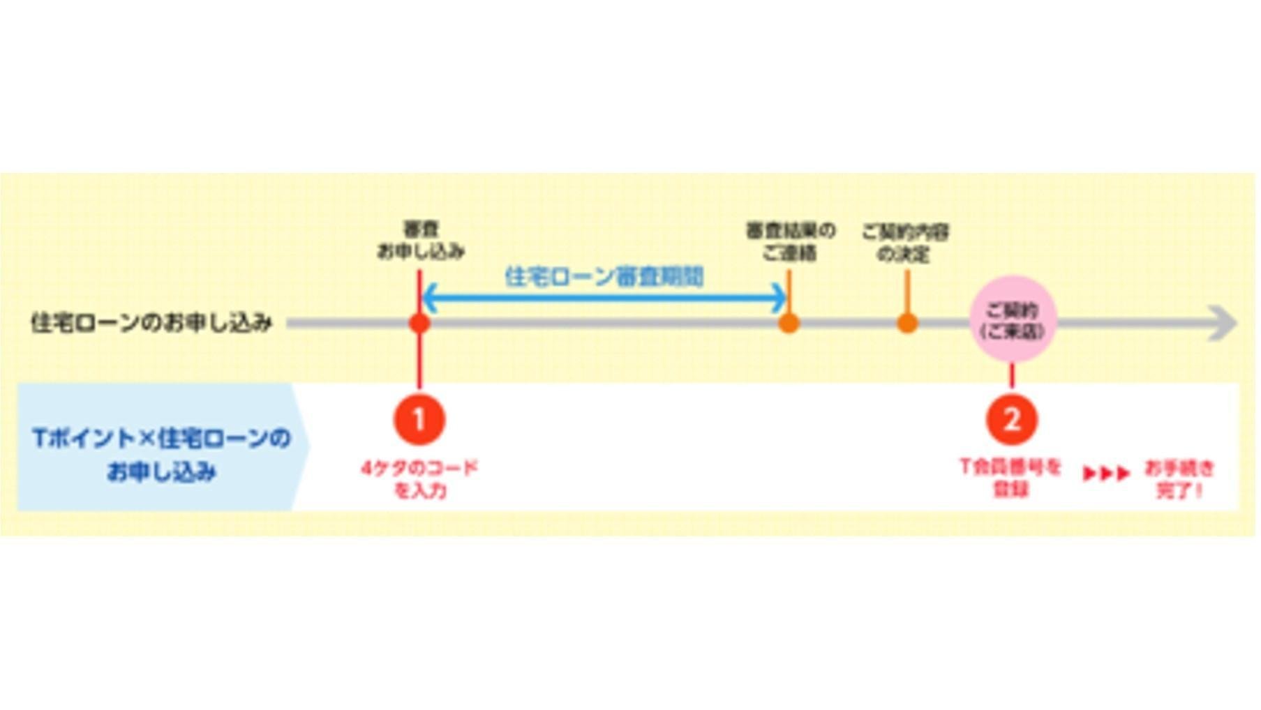 20161003_tpj_shinsei_01.jpg