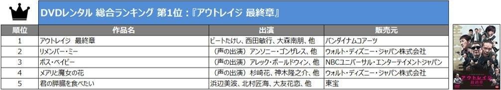 20181205_ccc_2018ranking_01.jpg