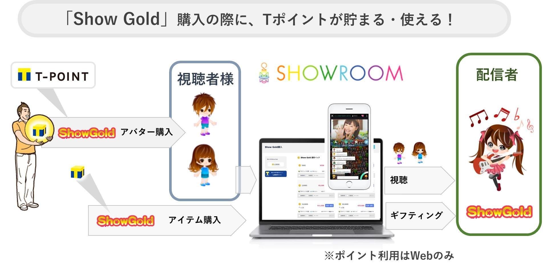 20210510_cccmk_SHOWROOM_01.jpg
