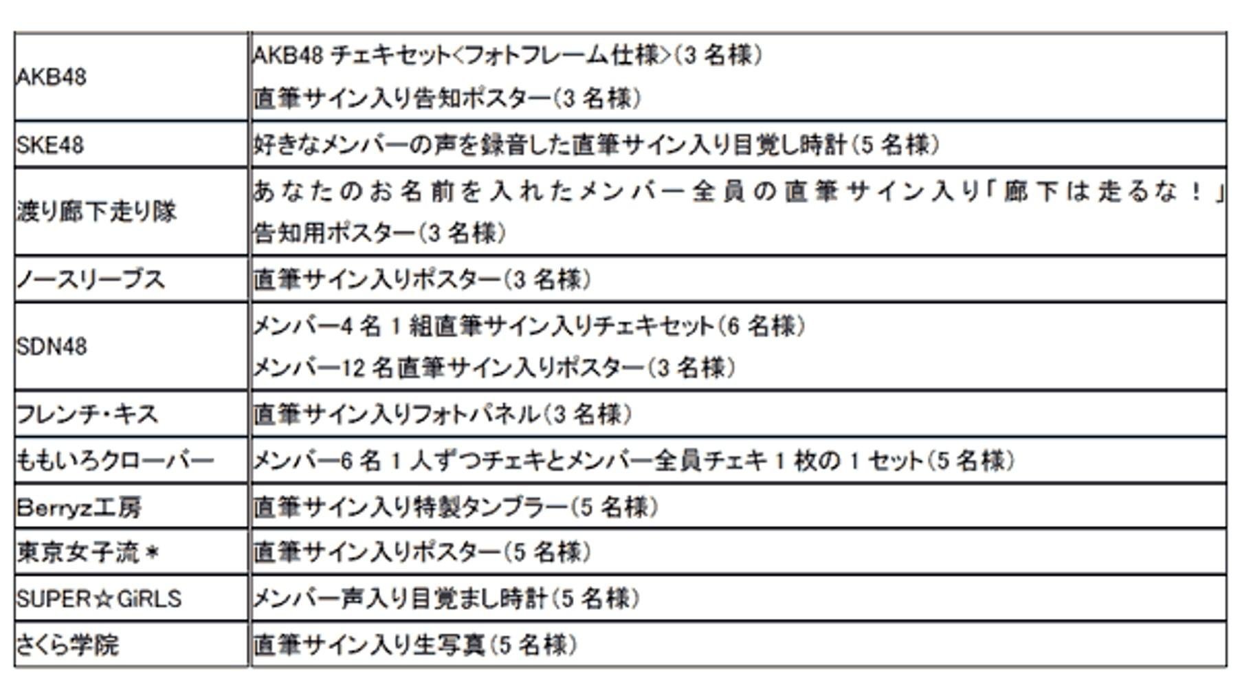 20101117_ccc_TSUTAYA_idol_00.jpg