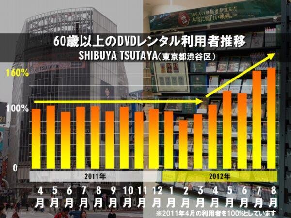 20120914_TSUTAYA-SeniorDay_01.jpg