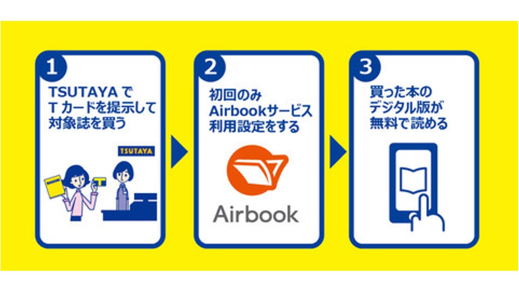 20141127_tsutaya_Airbook_01.jpg