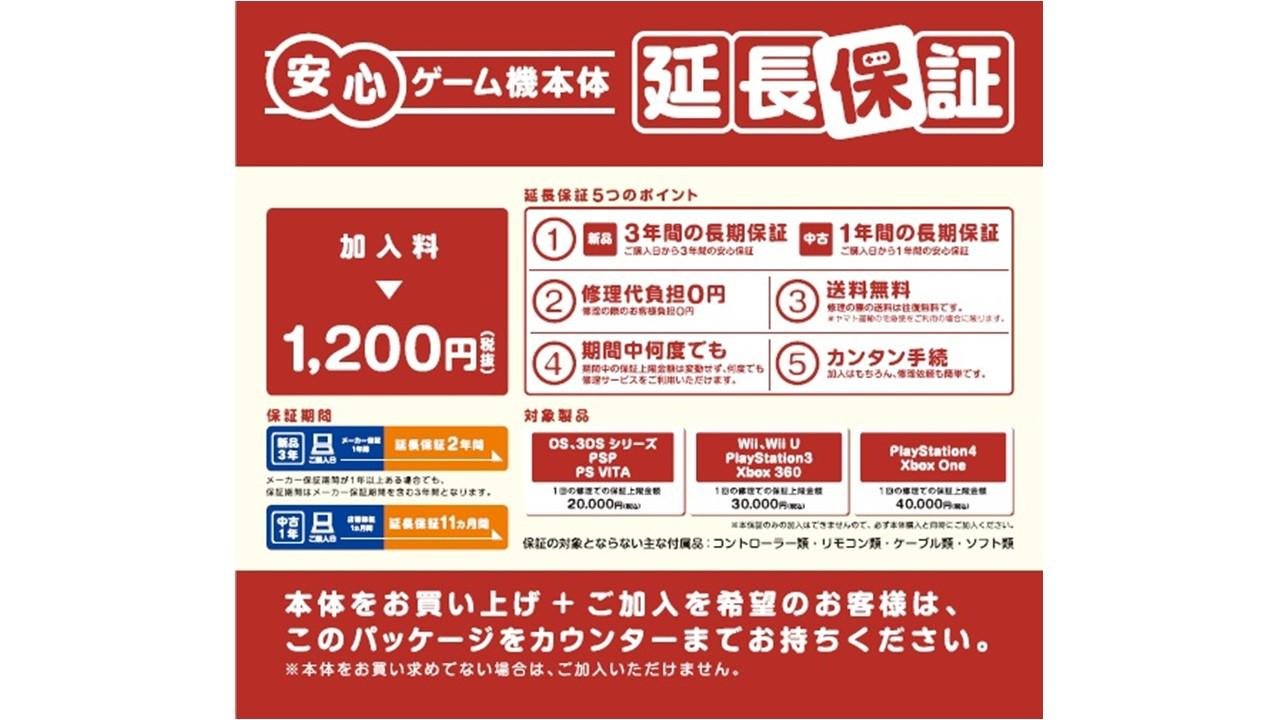 Extended warranty explanation image