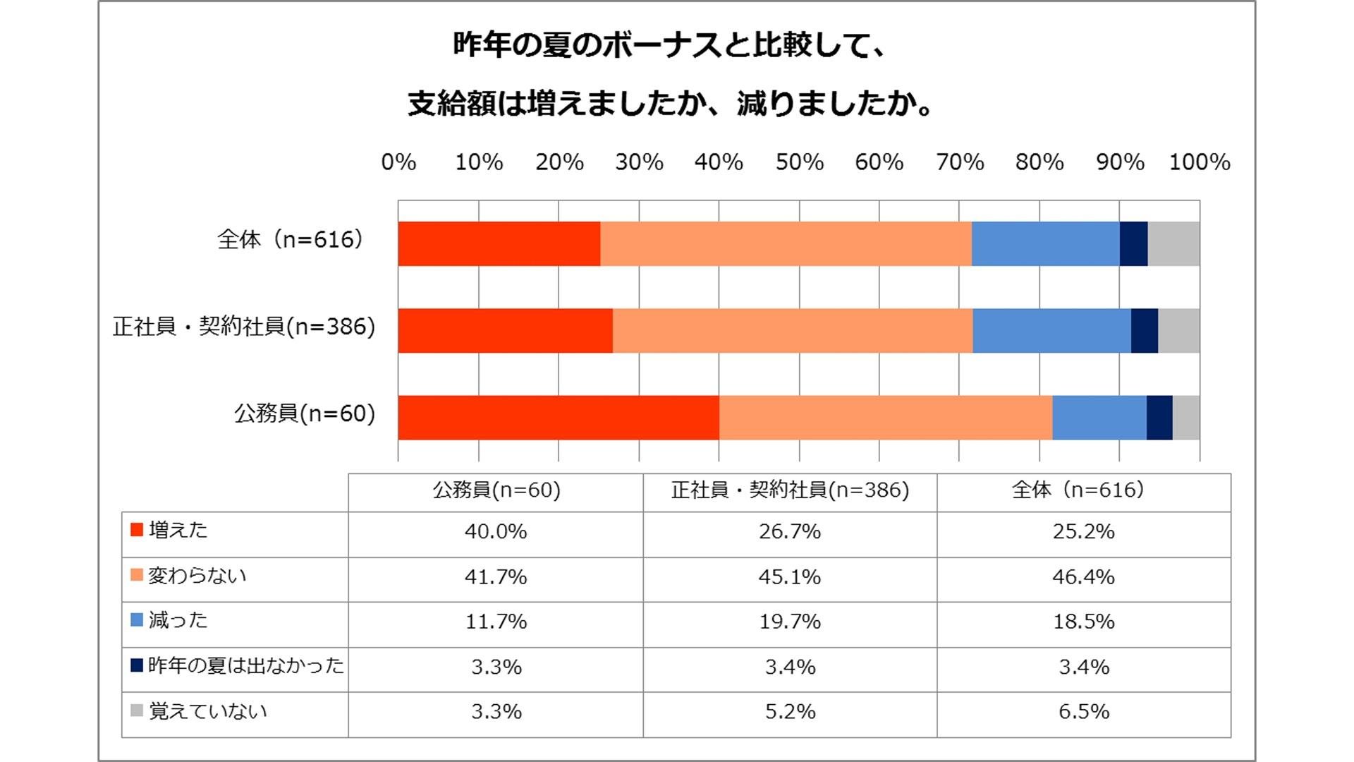 20150709_ccc_tenq_01.jpg