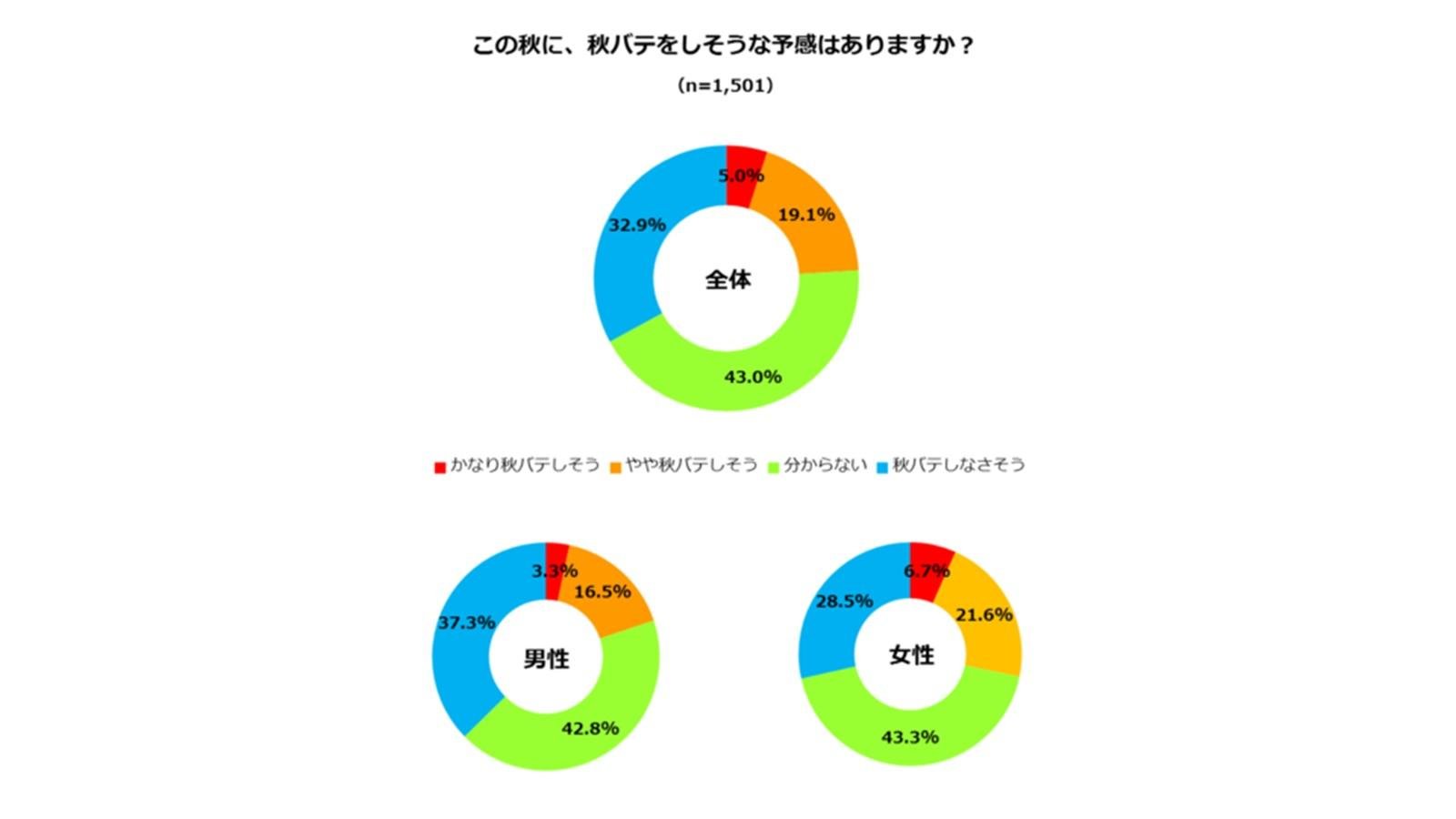 20150927_ccc_akibate_01.jpg