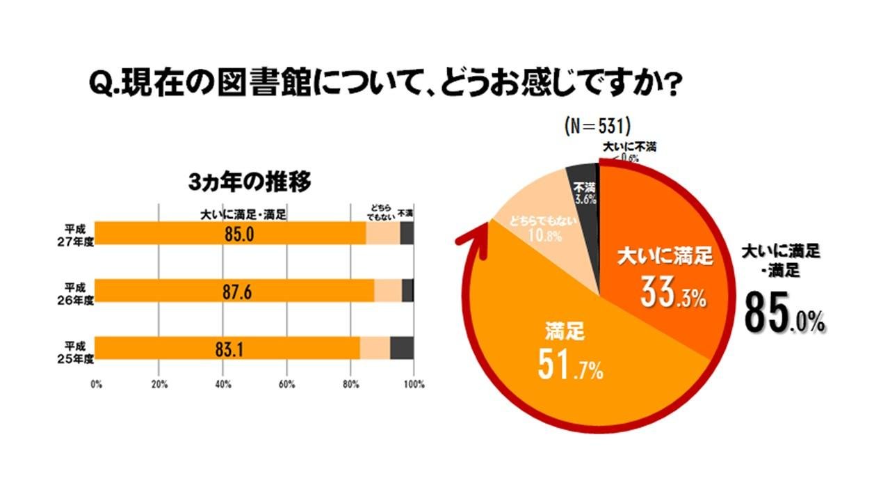 20151001_ccc_takeo_00.JPG