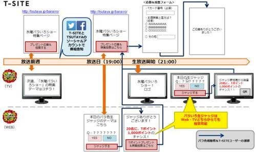 企画イメージ画像です