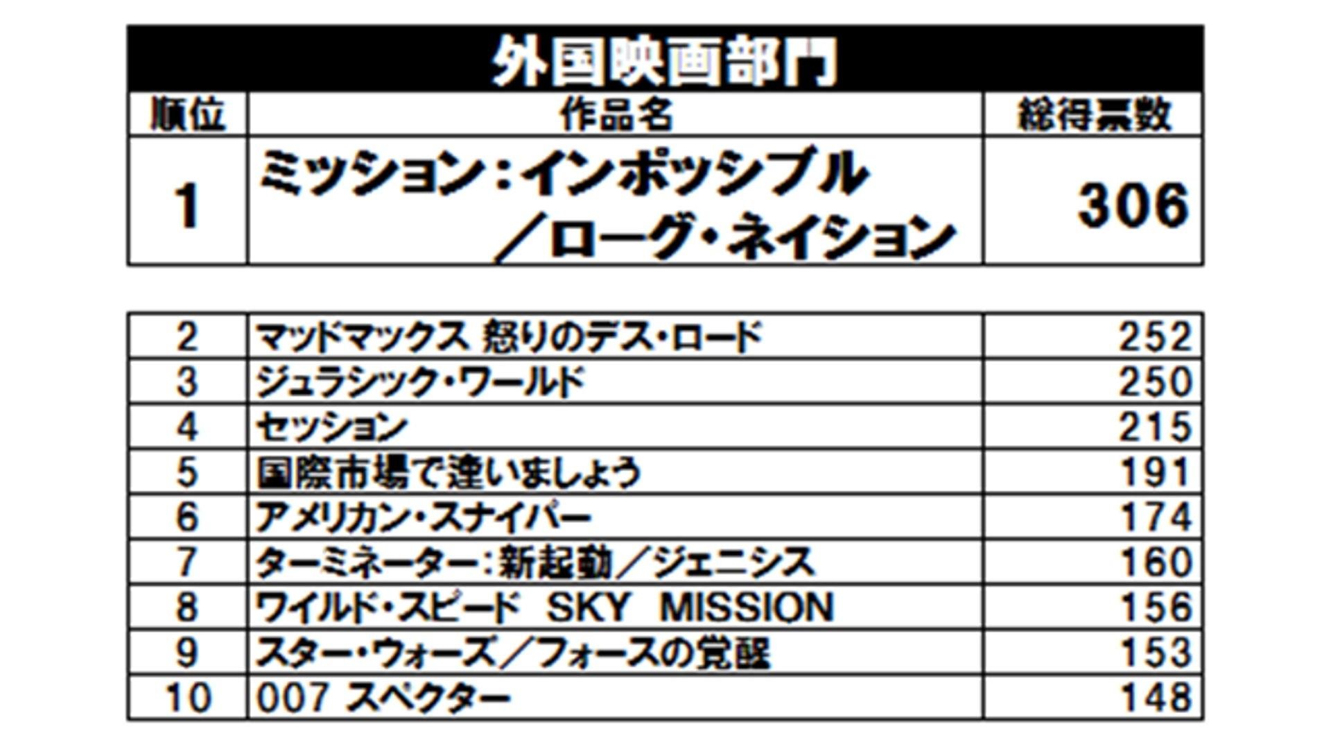 20160122_ccc_eiga_02.jpg