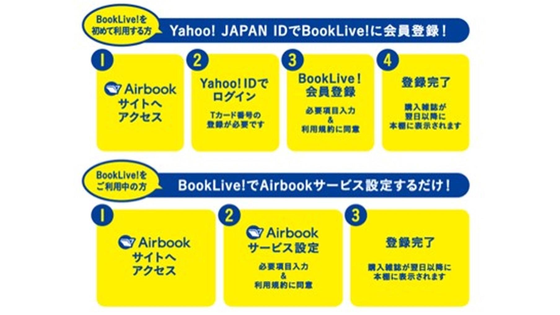 Buy books and magazines at TSUTAYA and get free e-books! Popular women's magazines 