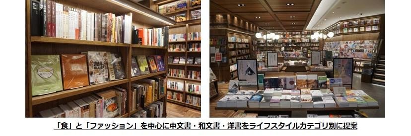 「2018年末までに、「TSUTAYA BOOKSTORE」を台湾に5店舗出店予定」の説明画像です