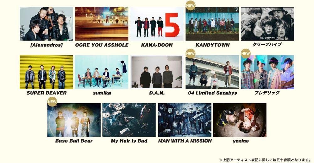 「「ツタロックフェス2018」 出演アーティスト最終発表＆1月28日から一般発売開始！」の説明画像です