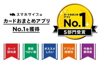 スマホサイフの主な機能の画像です