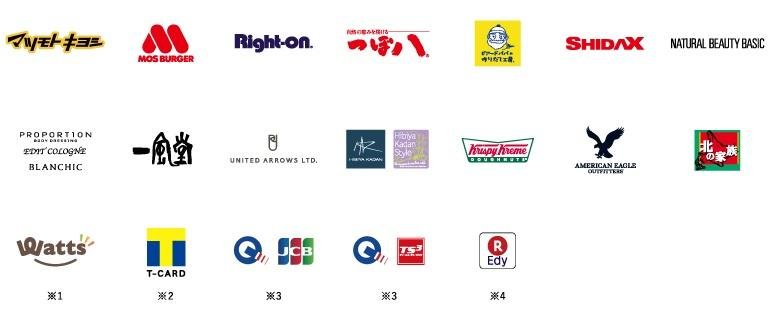 提携ブランドの画像です