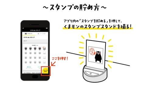 ポイントカードまとめアプリ「スマホサイフ」九州有数の商店街「下通商店街」との提携により、地域活性化に寄与の説明画像です
