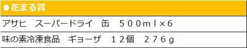 Tカードのお買い物履歴から商品のクチコミができる「カッテミル」　「2018年 カッテミル年間ランキング」を発表！の説明画像です