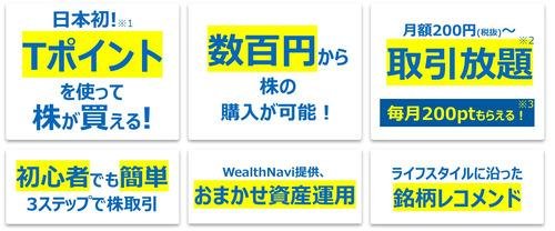 This is an explanatory image for the announcement of the opening of SBI Neo Mobile Securities Co., Ltd., a CCC Group company. 