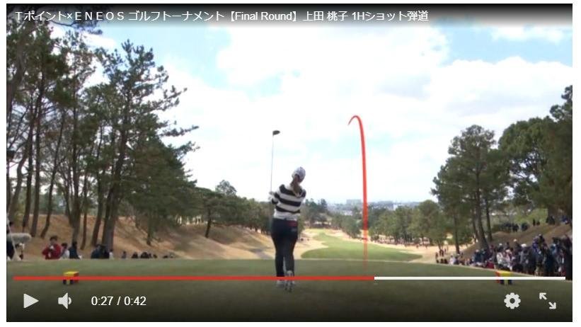 这是 LPGA 巡回赛“T-Point x ENEOS 高尔夫锦标赛”网络直播的说明图片，从比赛三天到赛后点播，总观看次数达到 144 万次。