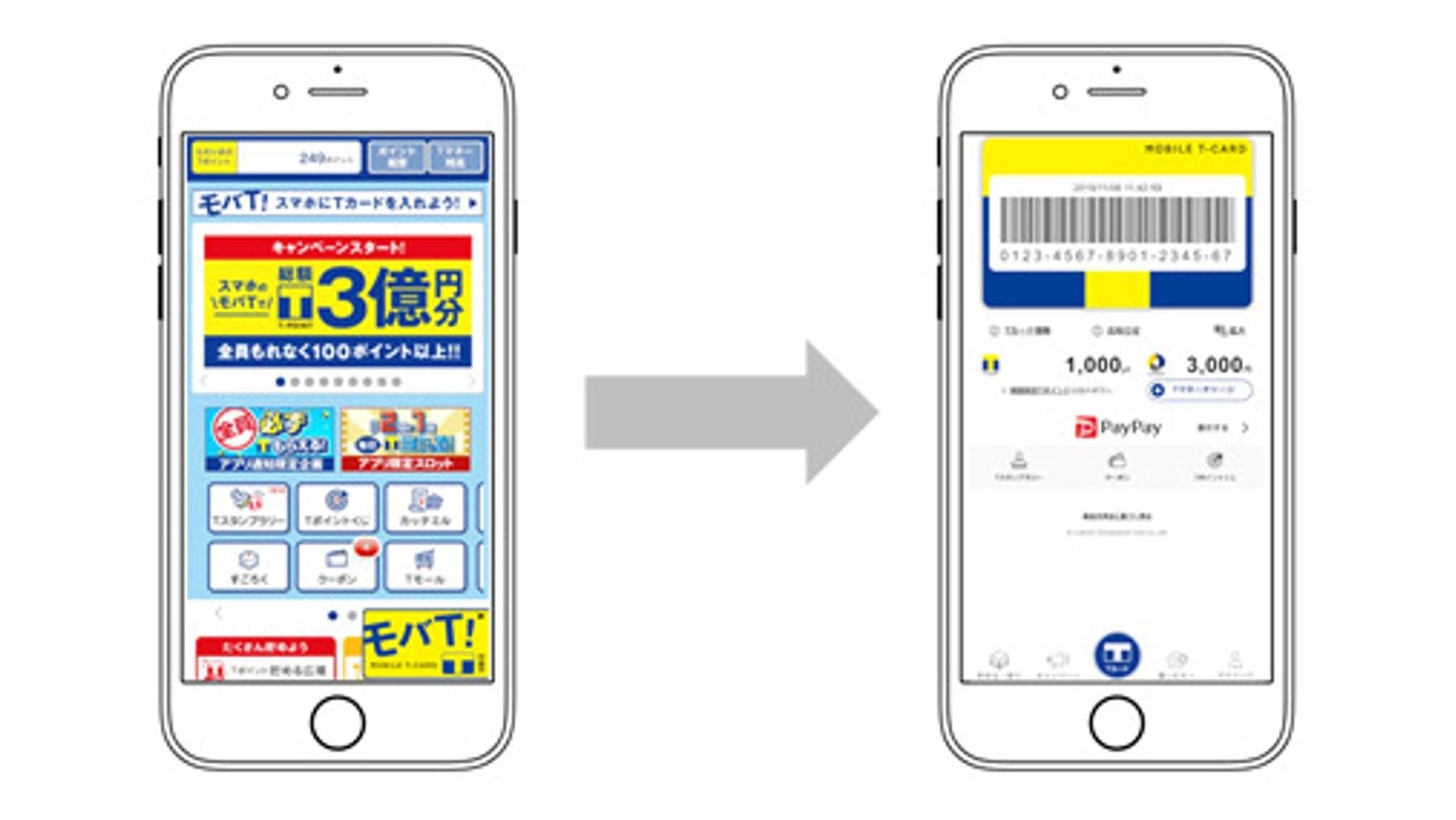 這是「T Point App」PayPay整合和行動訂購功能的發布說明圖。