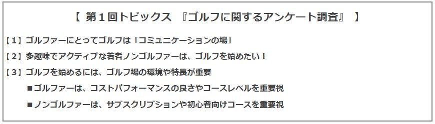 第1回 『 ゴルフに関するアンケート調査 』　気軽に楽しめるゴルフ場がアクティブな若者のゴルフデビュー後押しに！の説明画像です
