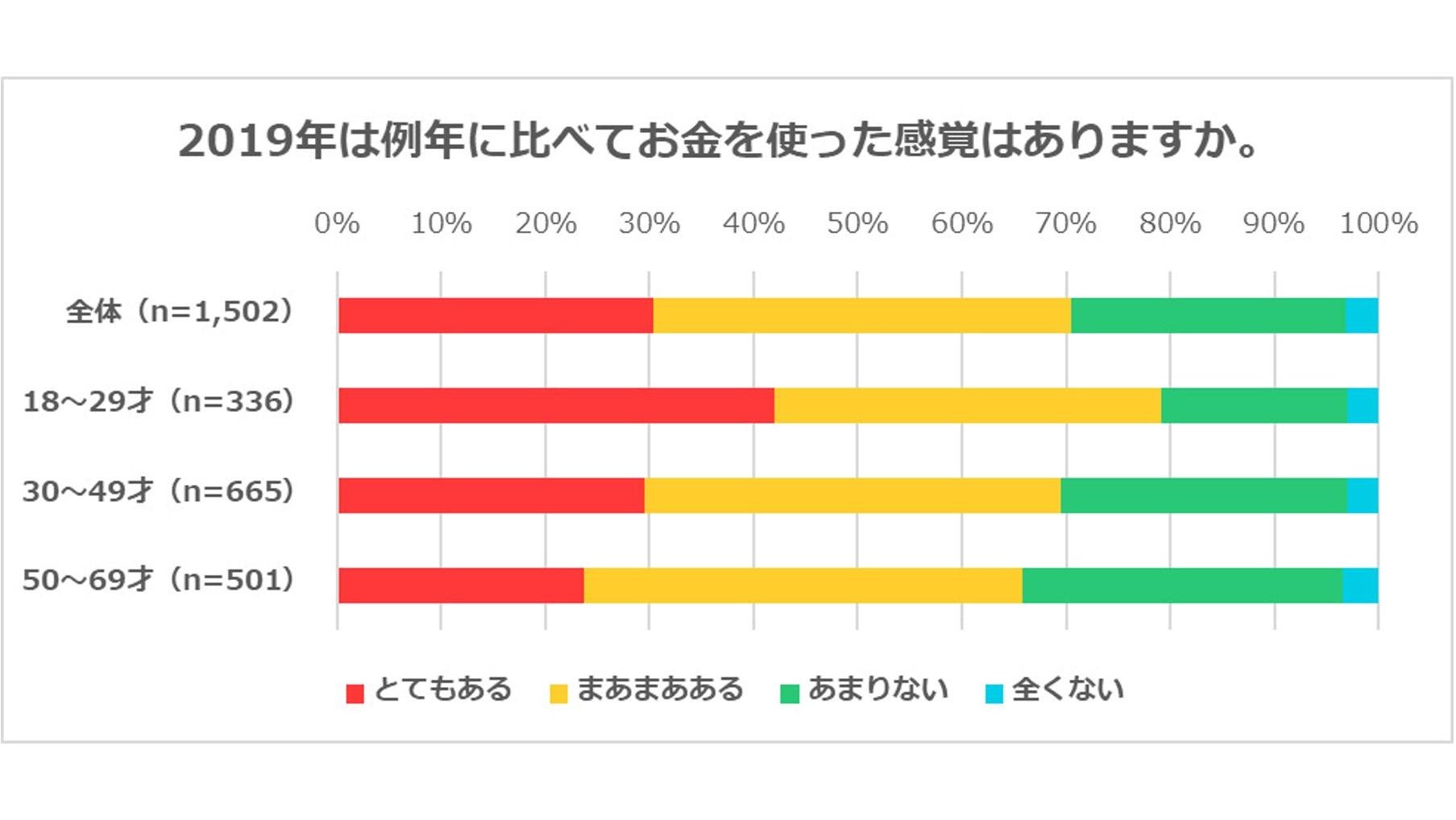 20191226_cccmk_tenquete_01.jpg