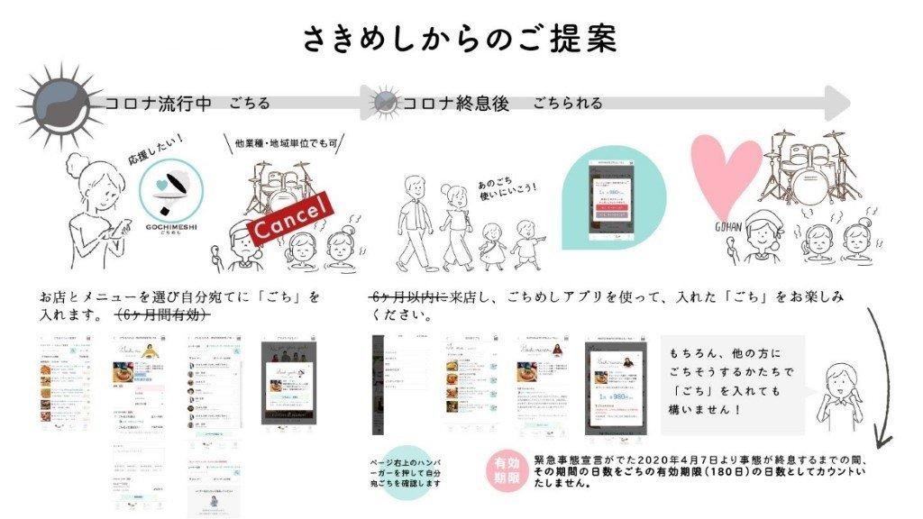 さきめしの画像です