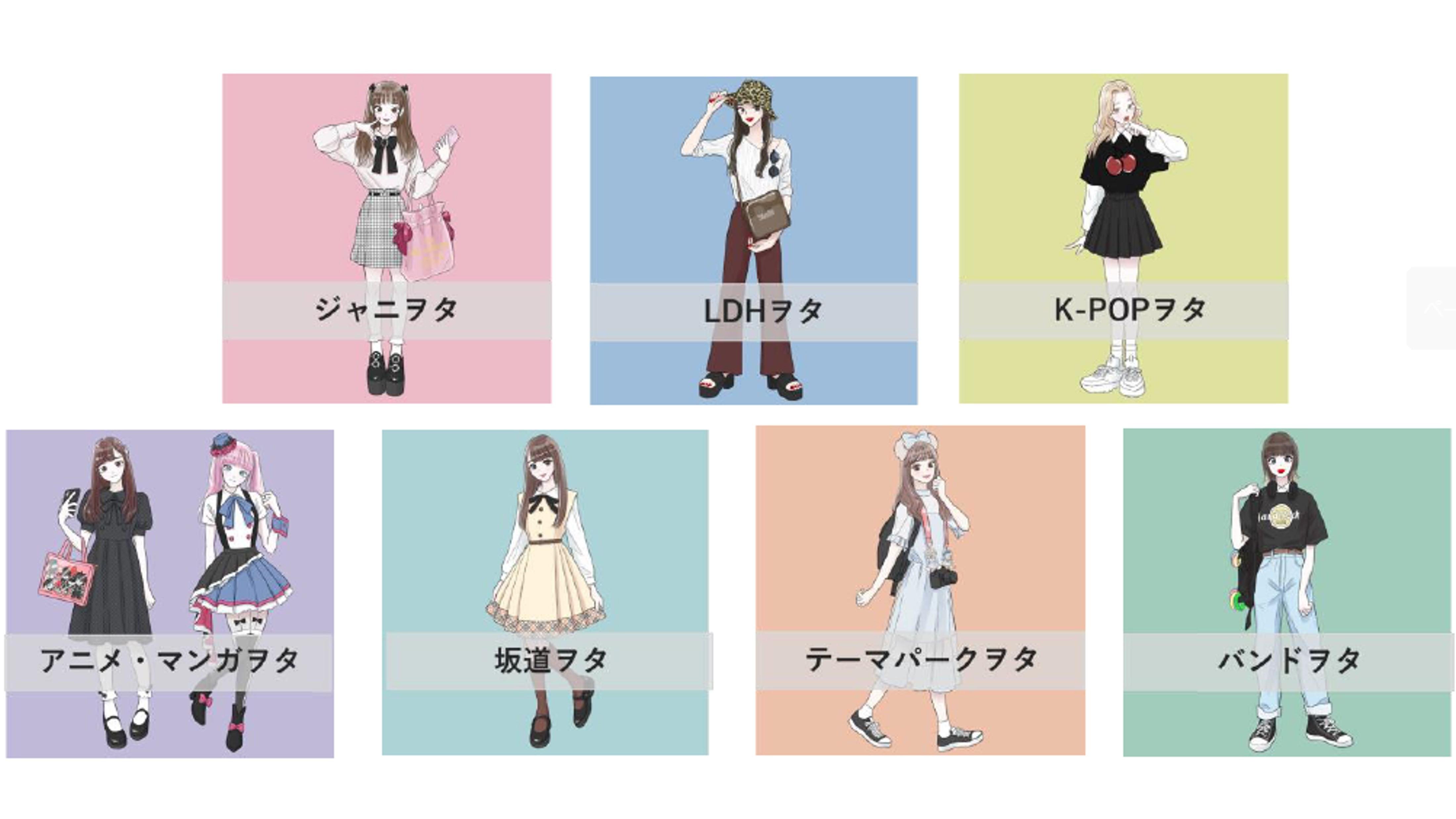 SHIBUYA109 lab. × CCC Marketing Joint Survey Part 3! Comparing the Otaku Activities of Women Around 20