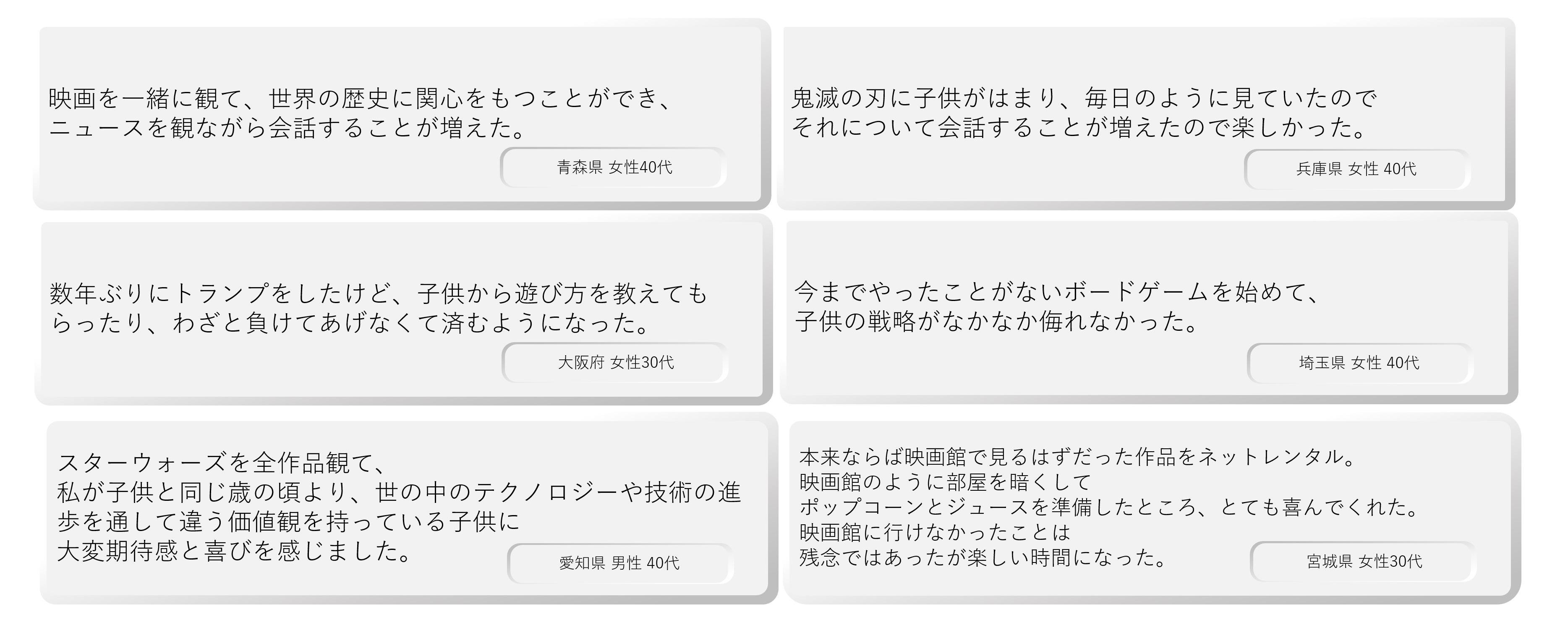 調査のフリーアンサー画像です