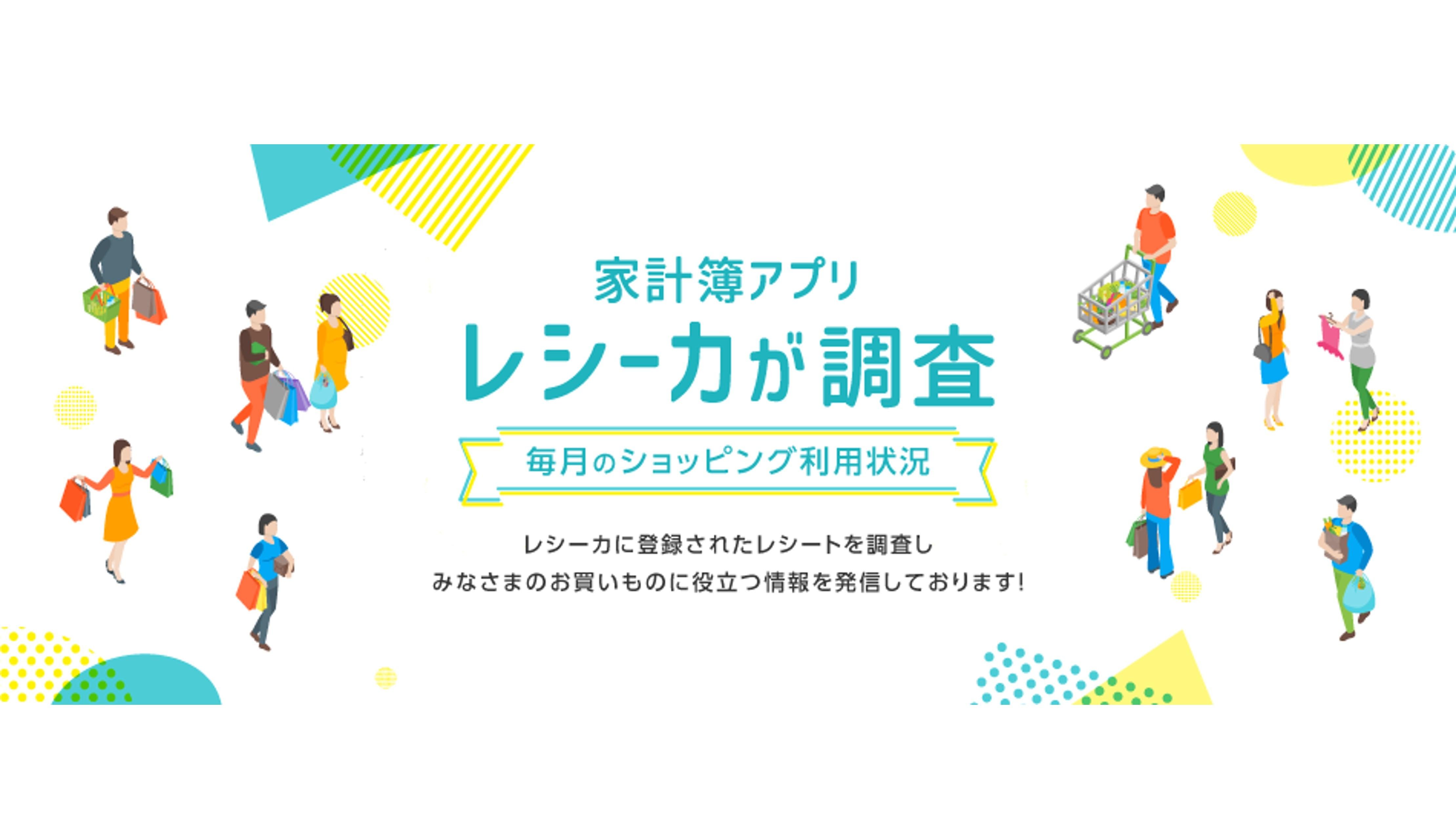 「レシーカが調査！毎月のショッピング利用状況」