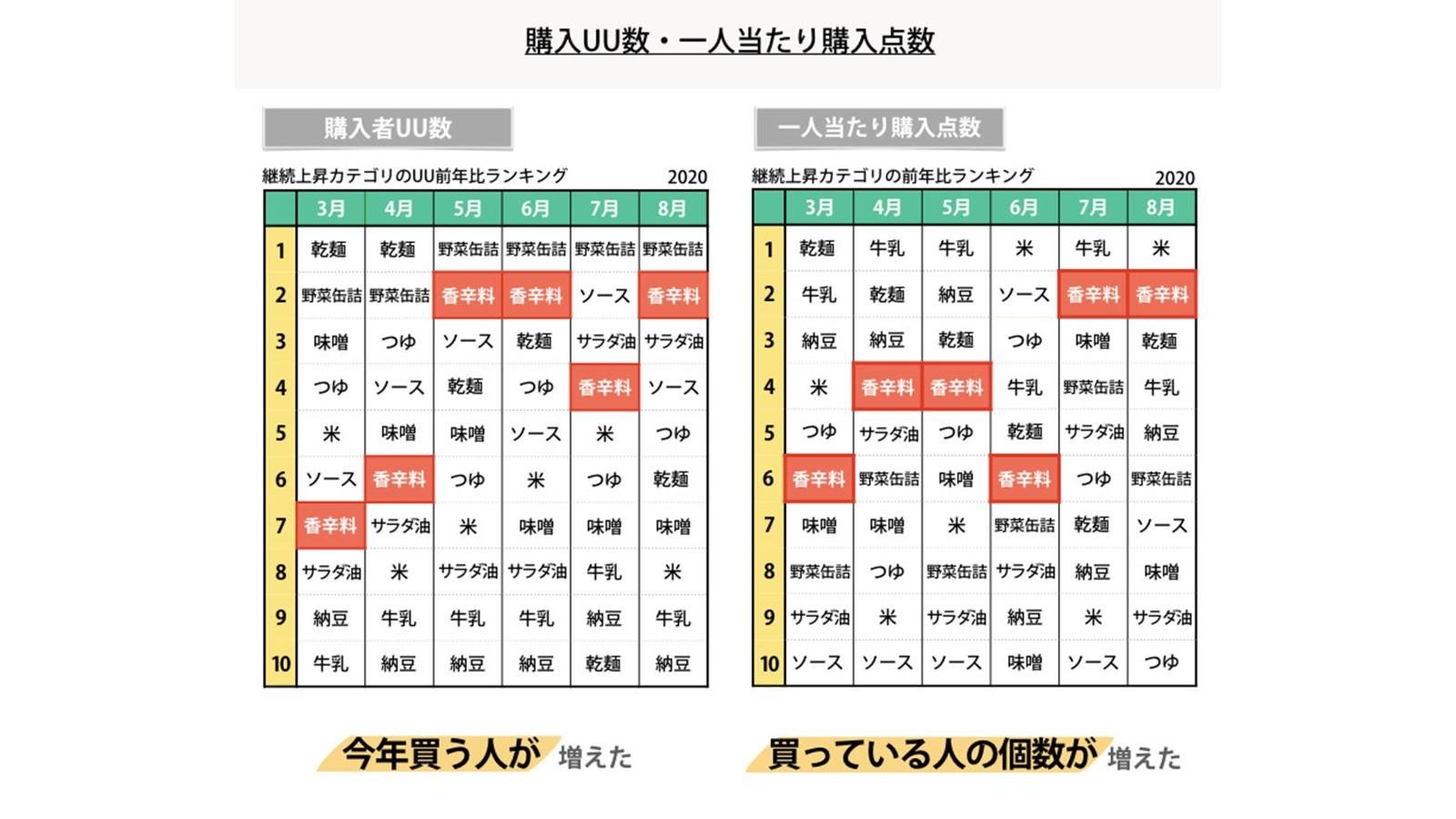 レシーカ