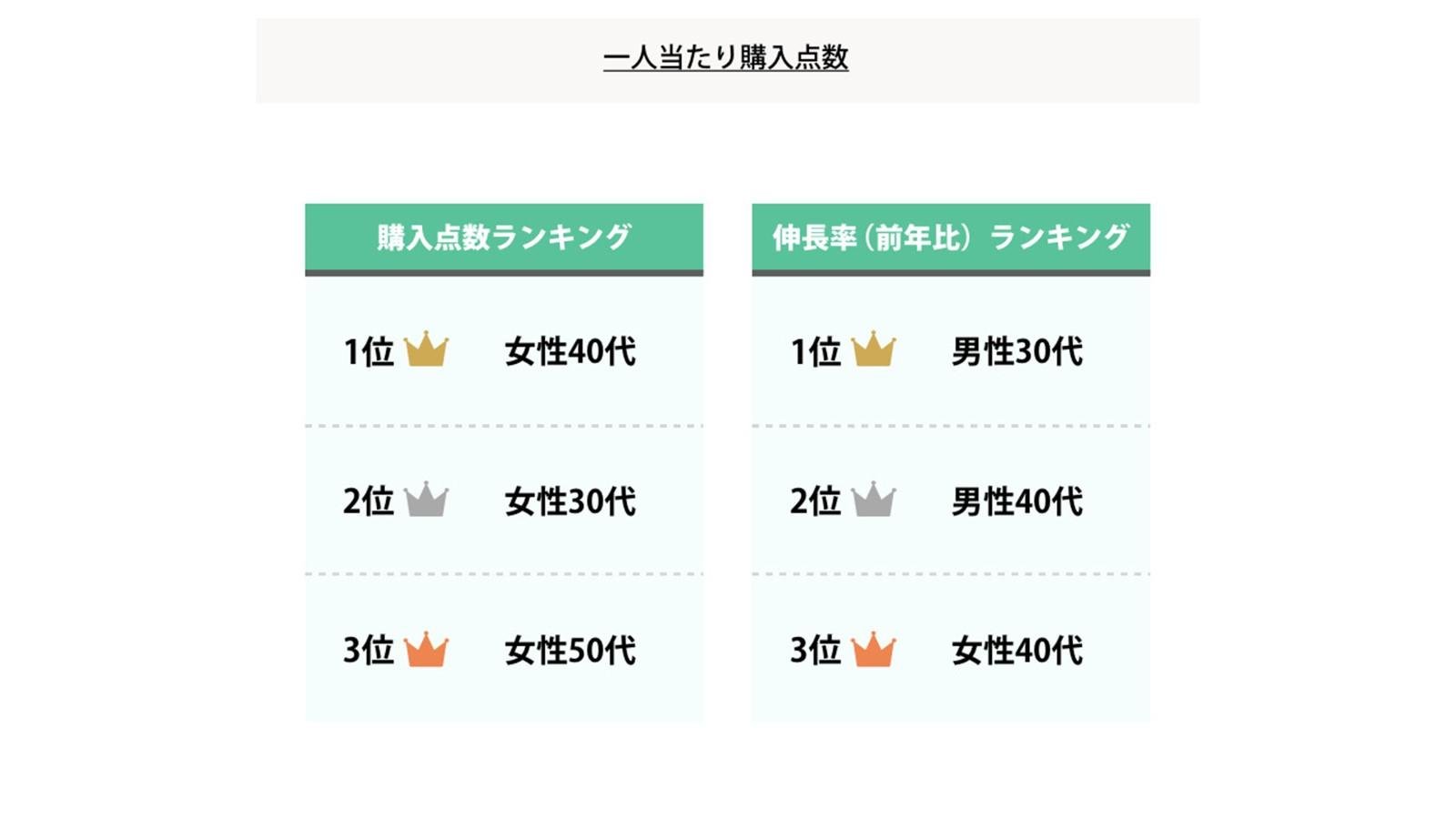 レシーカ