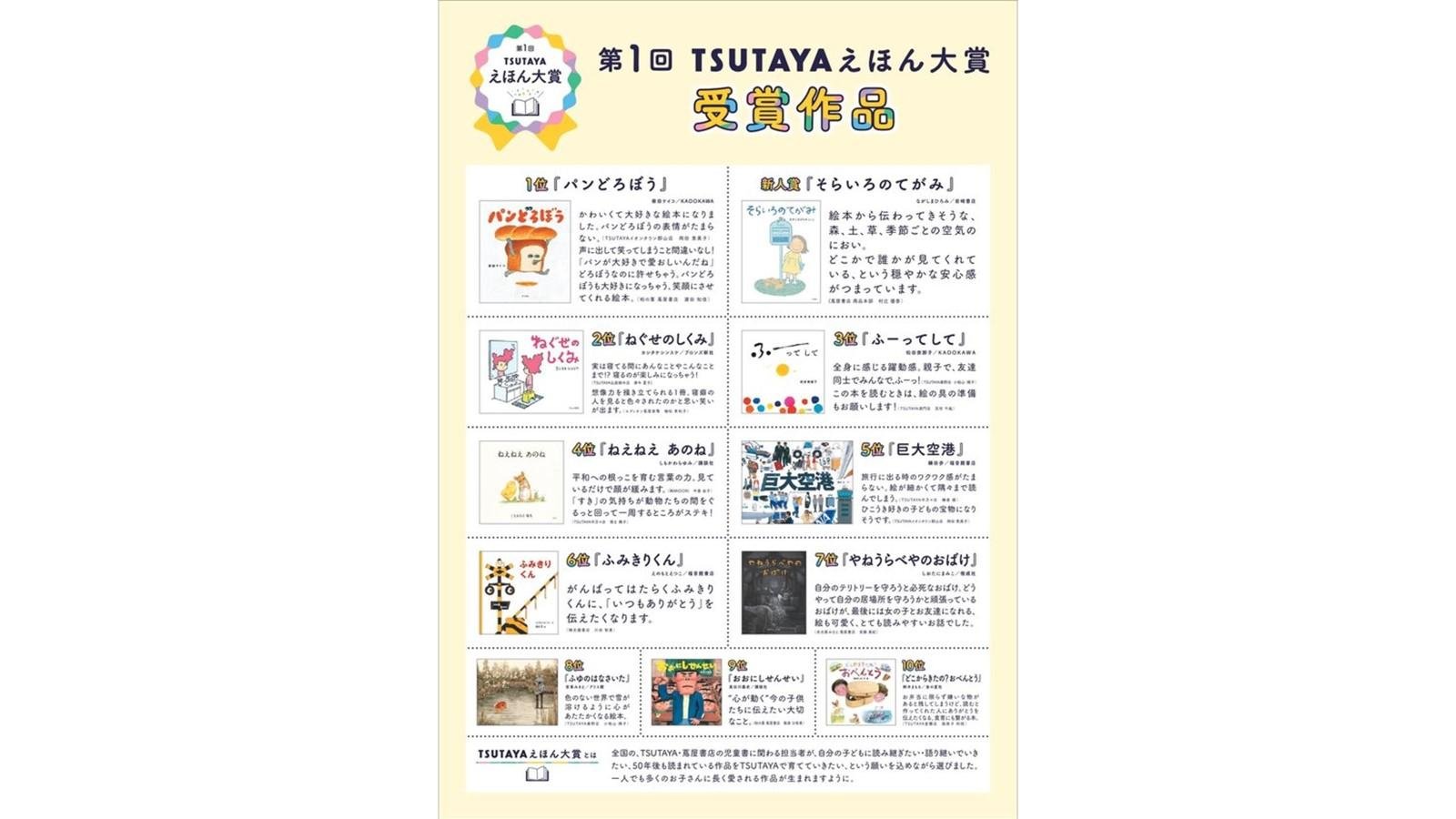 えほん大賞