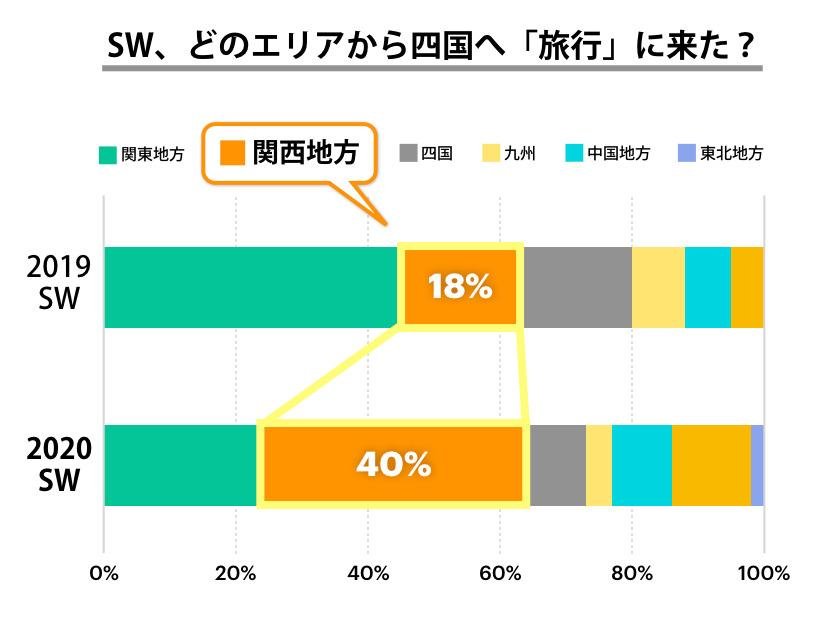レシーカ調査結果の画像です