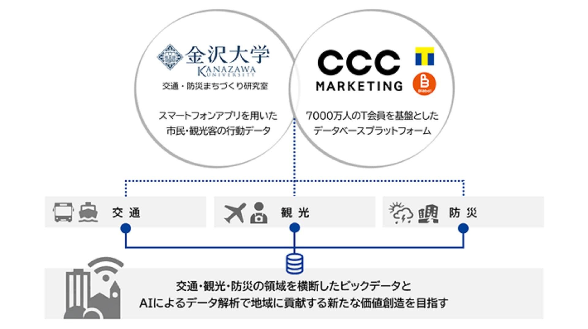 20201106_cccmk_kanazawauniv_00.jpg