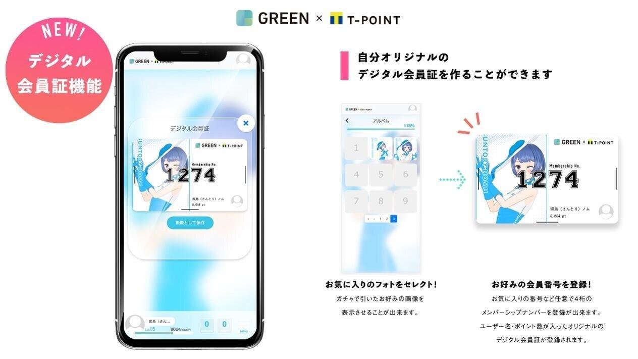 ポイントファンディング「GREEN×Tポイント」による "ファンマーケティングソリューション"の提供を開始の説明画像です。
