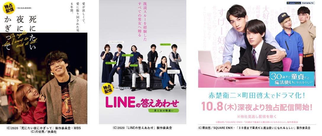 这是2020年日本流媒体电影排行榜的图片。