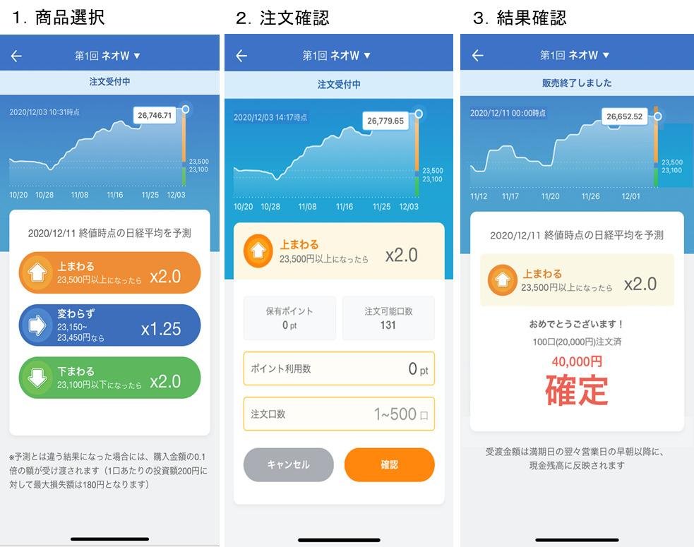「ネオW」取引画面イメージの画像です