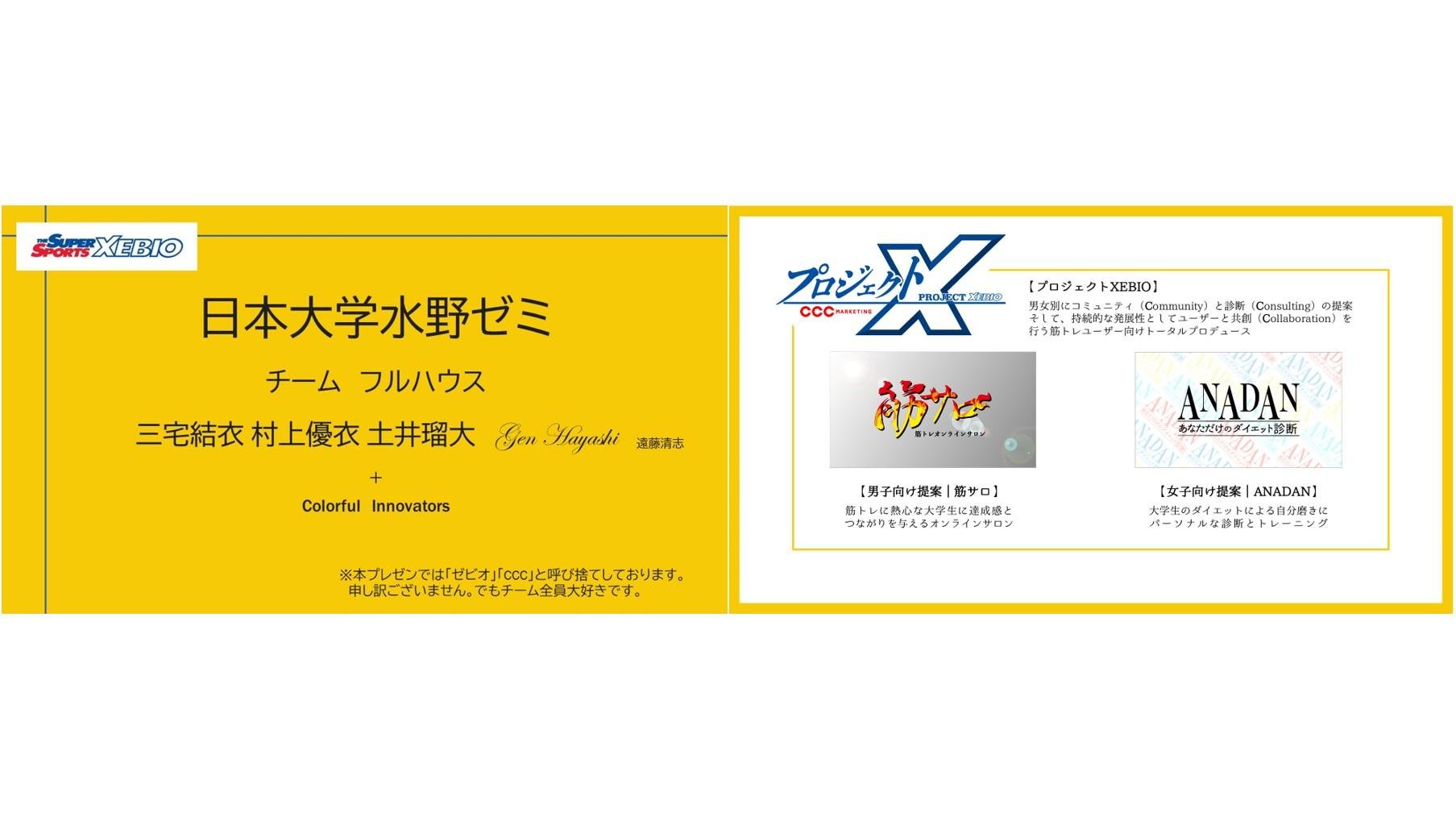 【結果発表】産学協業の創出を目指す「第1回 学生マーケティング研究会」優秀チームは日本大学水野ゼミの説明画像です