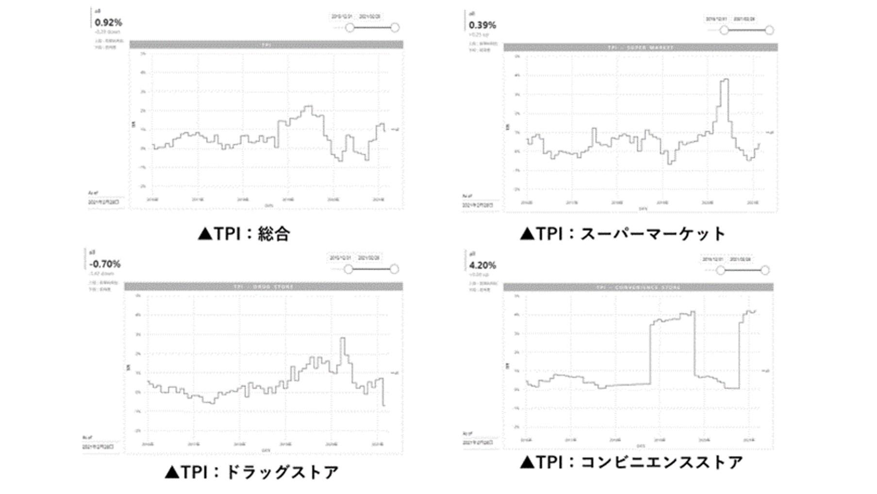 20210310_cccmk_tpi_01.png.jpg