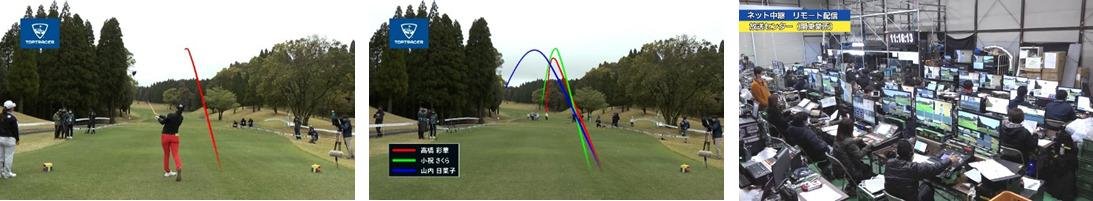 JLPGAツアー「Tポイント×ENEOS ゴルフトーナメント」インターネット中継 大会3日間の国内総視聴回数は227万回!の説明画像です