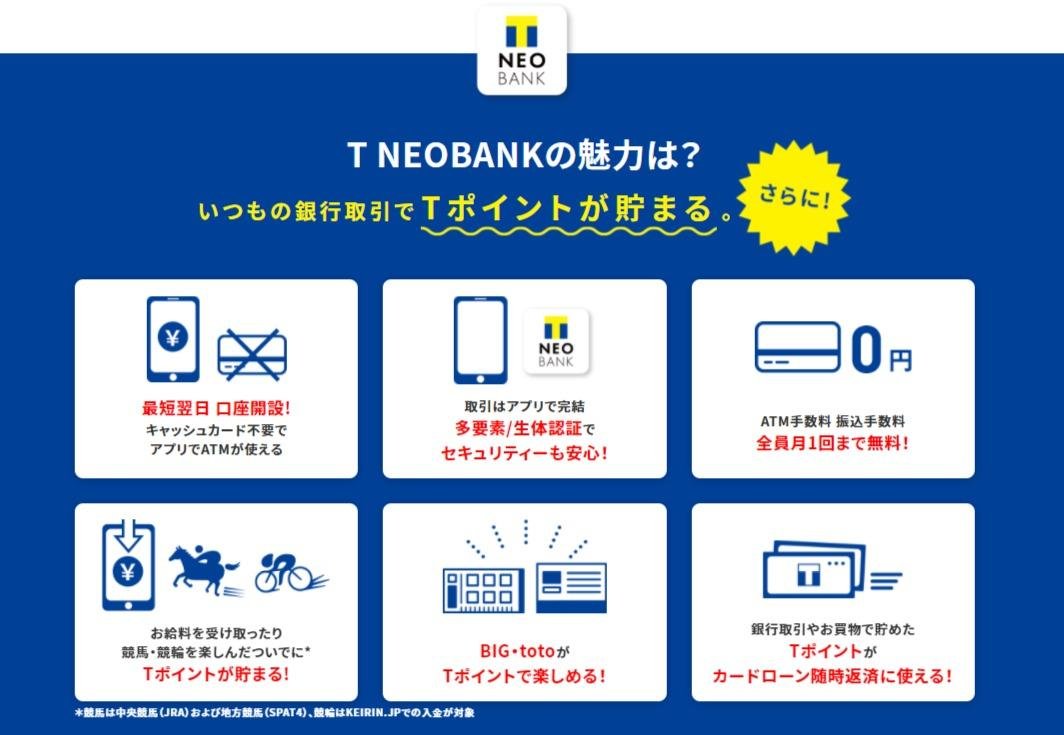 7,000万人のT会員に向けたネオバンク「T NEOBANK」を始動!の説明画像です